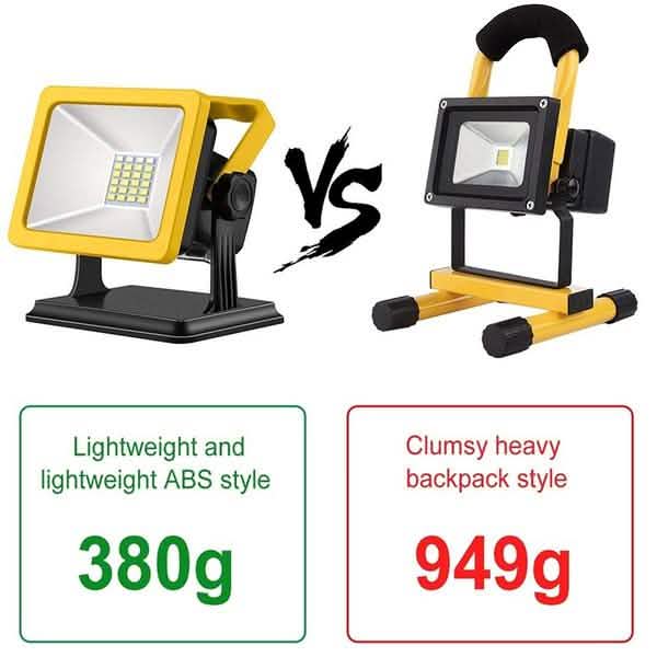 180° Rotatable Flood Lights