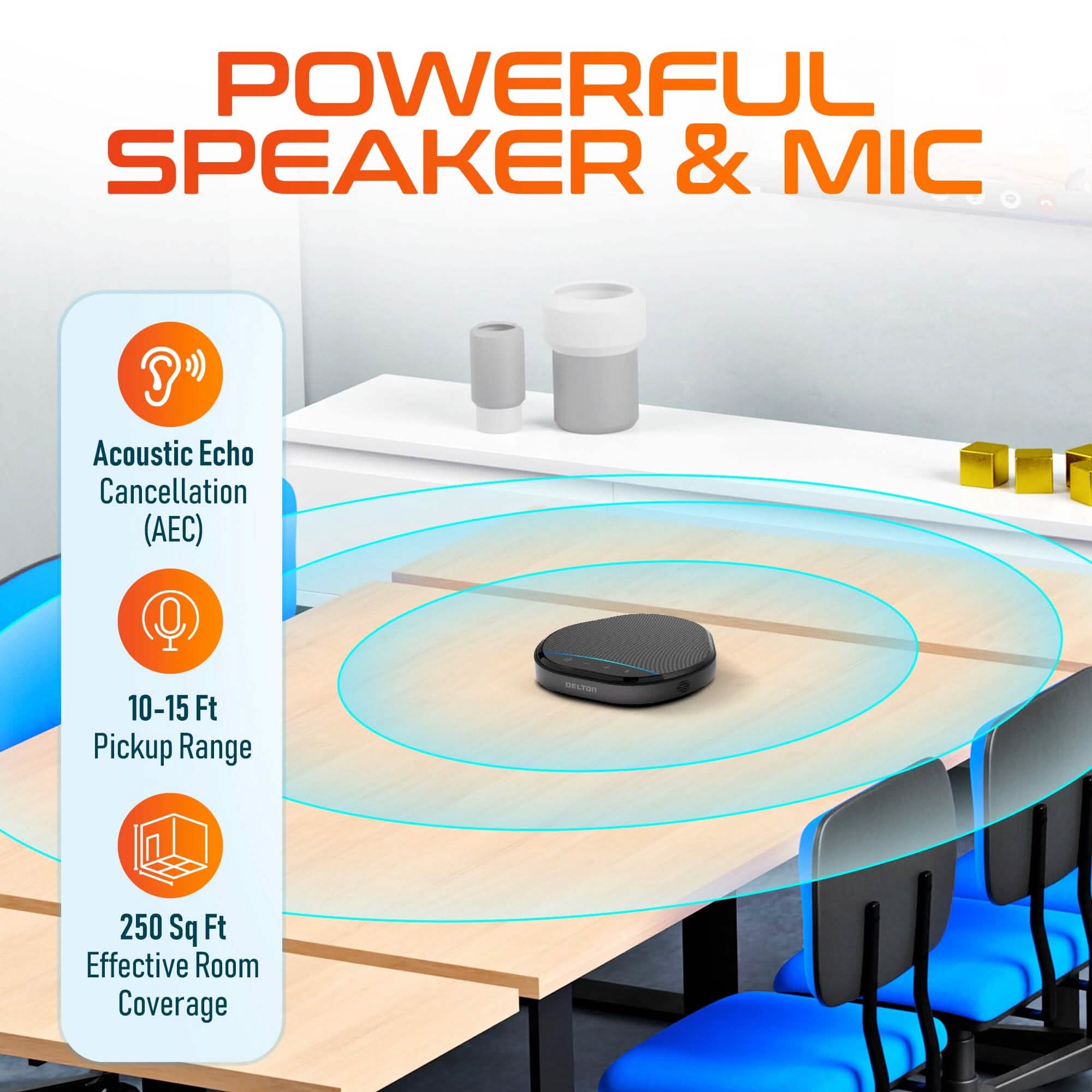 Delton C3900 USB Conference Speaker and Microphone, AI Noise Reduction, 5W Speaker, 16 ft Pickup Distance, 360° Voice Pickup Conference Speaker for Office, Home, Online Meetings and More - Black