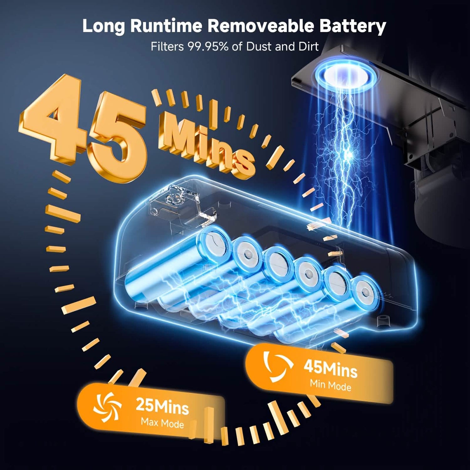 Cordless Vacuum Cleaner with LED Light &amp; Removable Battery – Blue