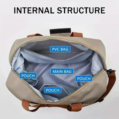 Nylon Duffel Bag for Travel – Large Capacity, Foldable, Shoe Compartment – Men &amp; Women