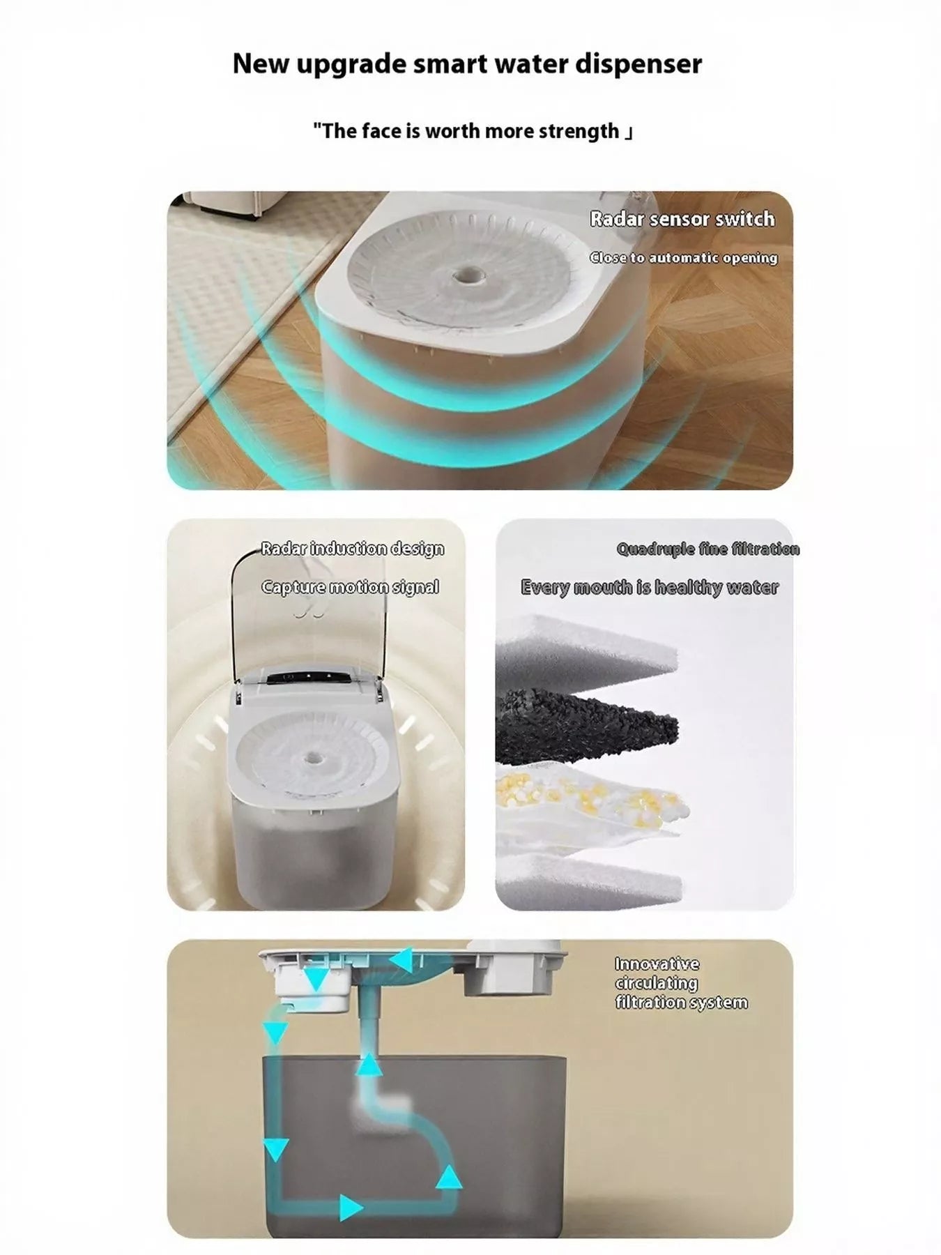 Automatic Pet Water Fountain - Loving It Shop