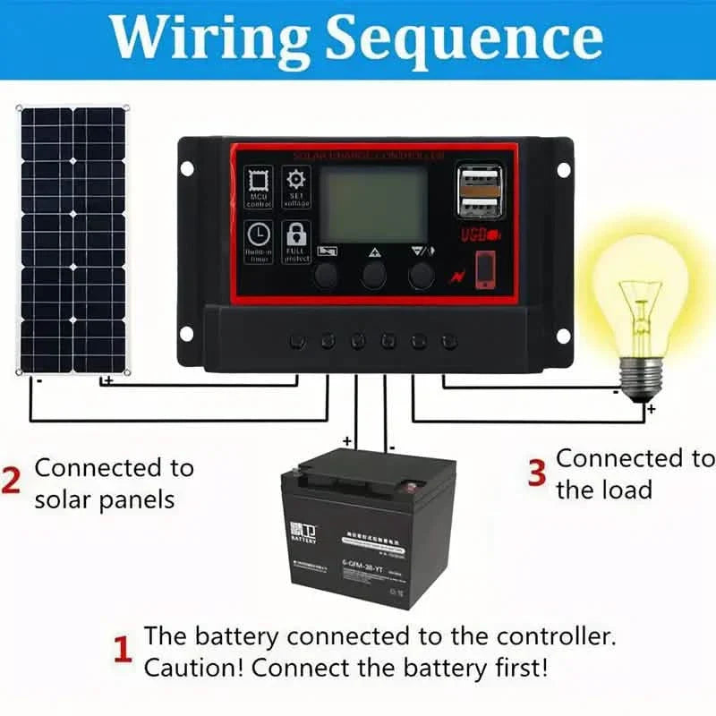 10W Solar Panel 18V Solar Cell 60A&amp;100A Controller Solar Panels