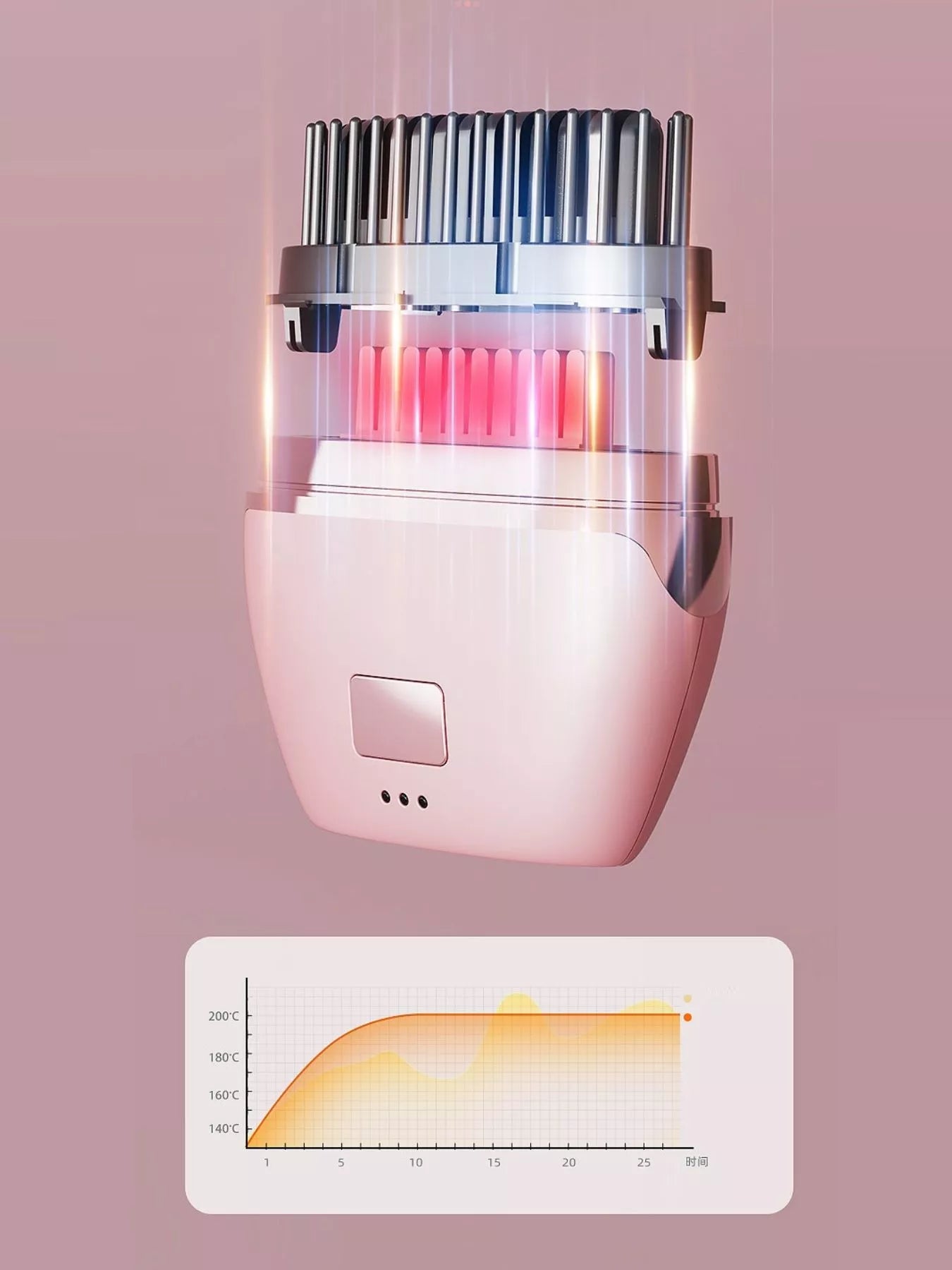 Portable Heated Hair Straightening Comb - Loving It Shop