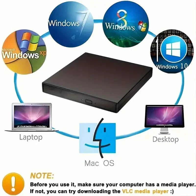 External CD/DVD Drive – USB 3.0 Slim Portable CD-RW/DVD-RW Burner for PC &amp; Laptop