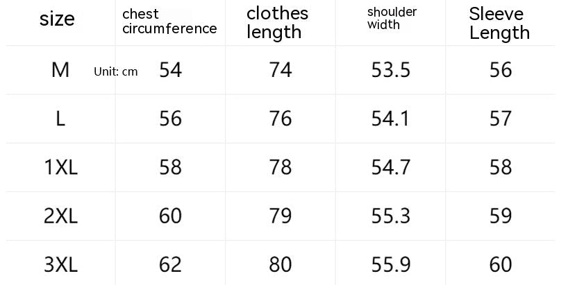 Men&