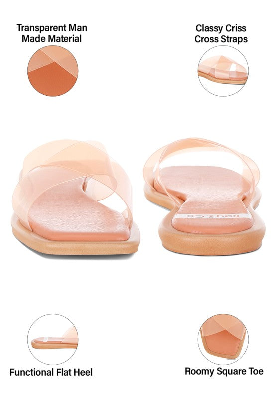 Kimama Criss Cross Strap Slip Ons