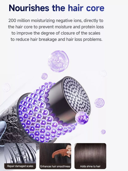 Constant Temperature High - Speed Hair Dryer - Loving It Shop