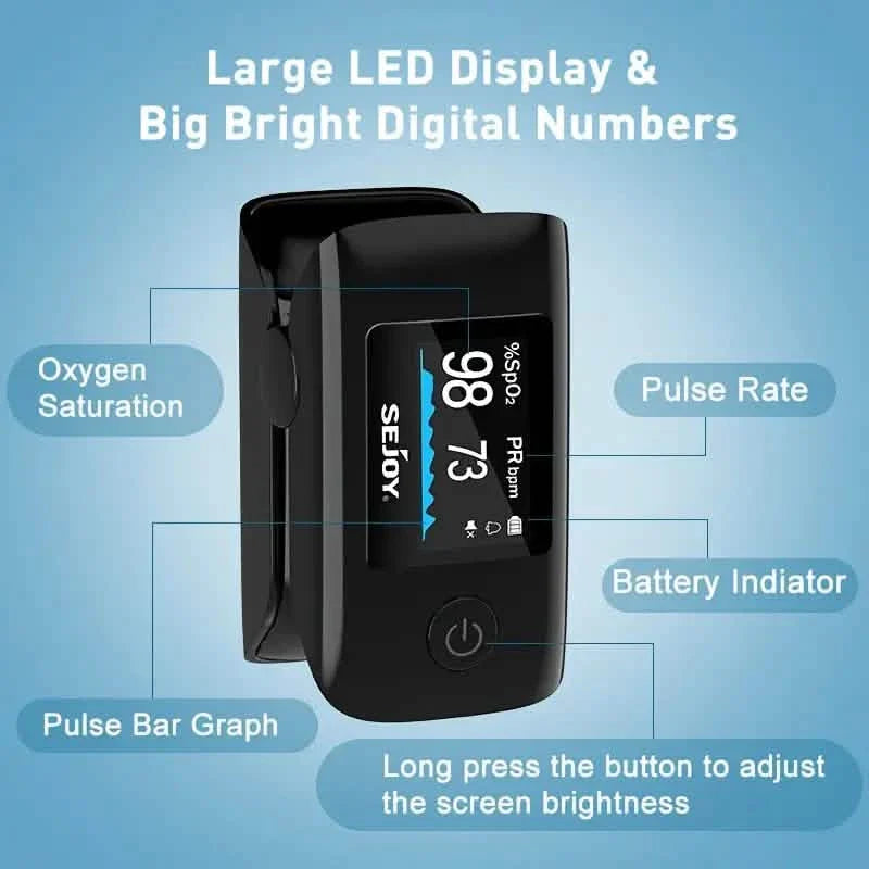 Oximeter Heart Rate Monitor &amp; Hypertension Detector