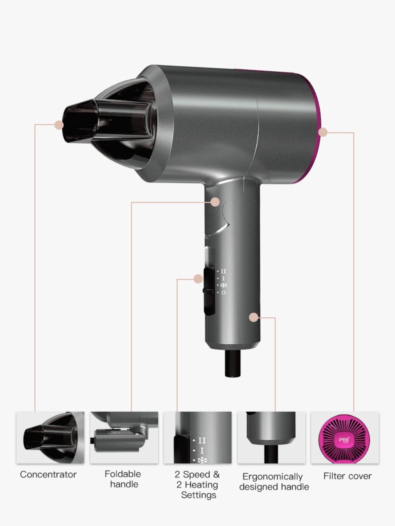 Lightweight Household Hair Dryer - Loving It Shop