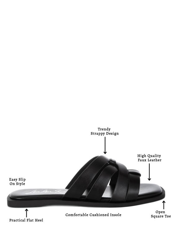 Sebal Strappy Faux Leather Slip Ons