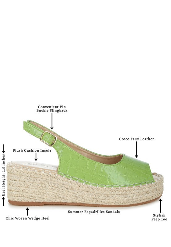 Yarael Croco Peep Toe Wedges