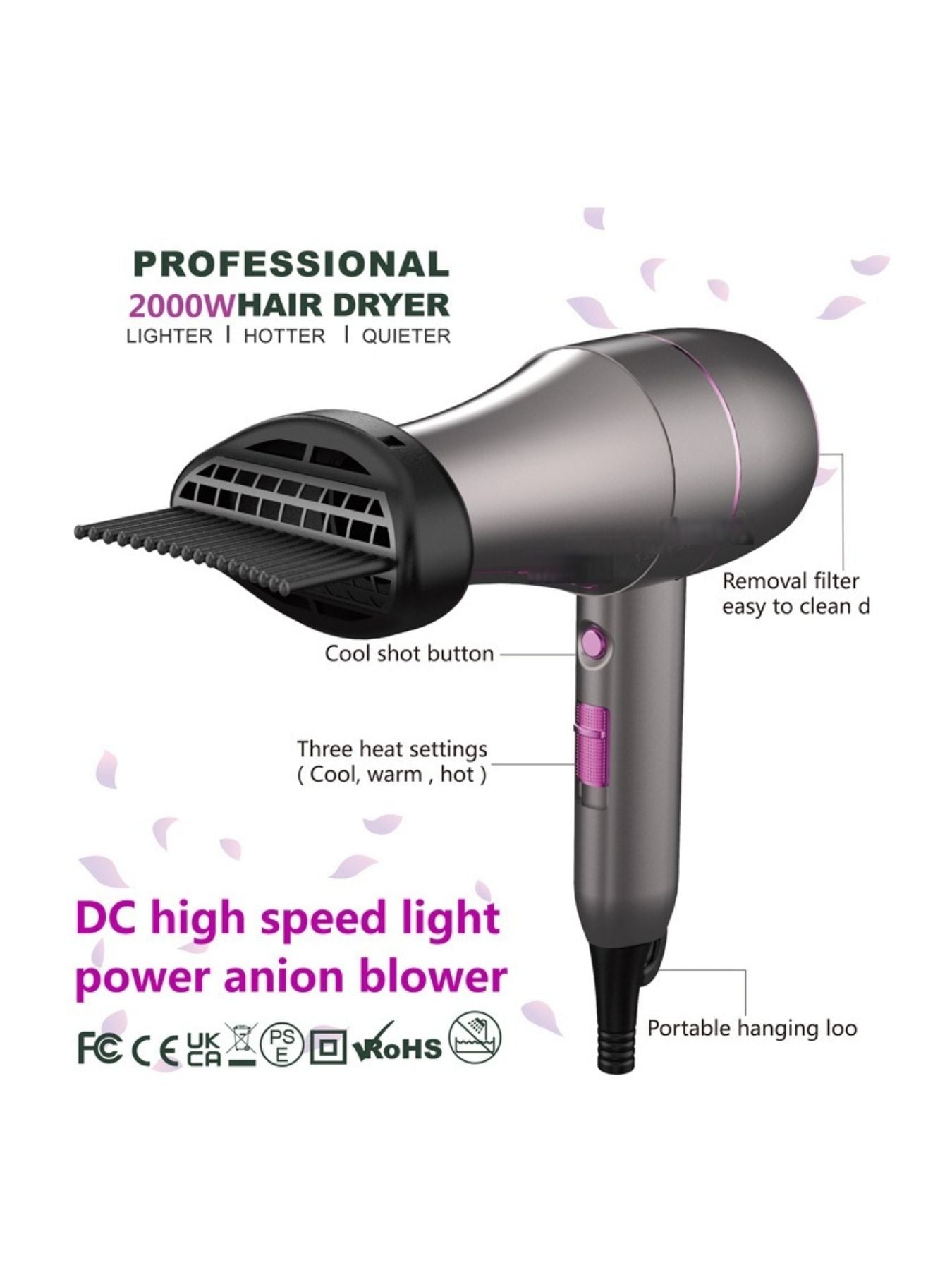 Multi Speed Household Hair Dryer - Loving It Shop
