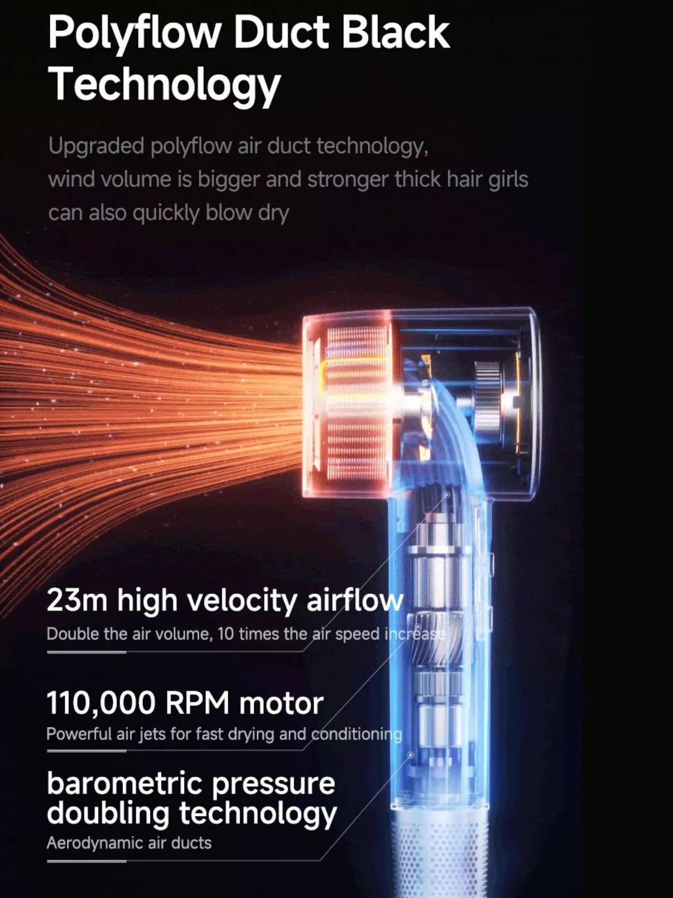 Constant Temperature High - Speed Hair Dryer - Loving It Shop