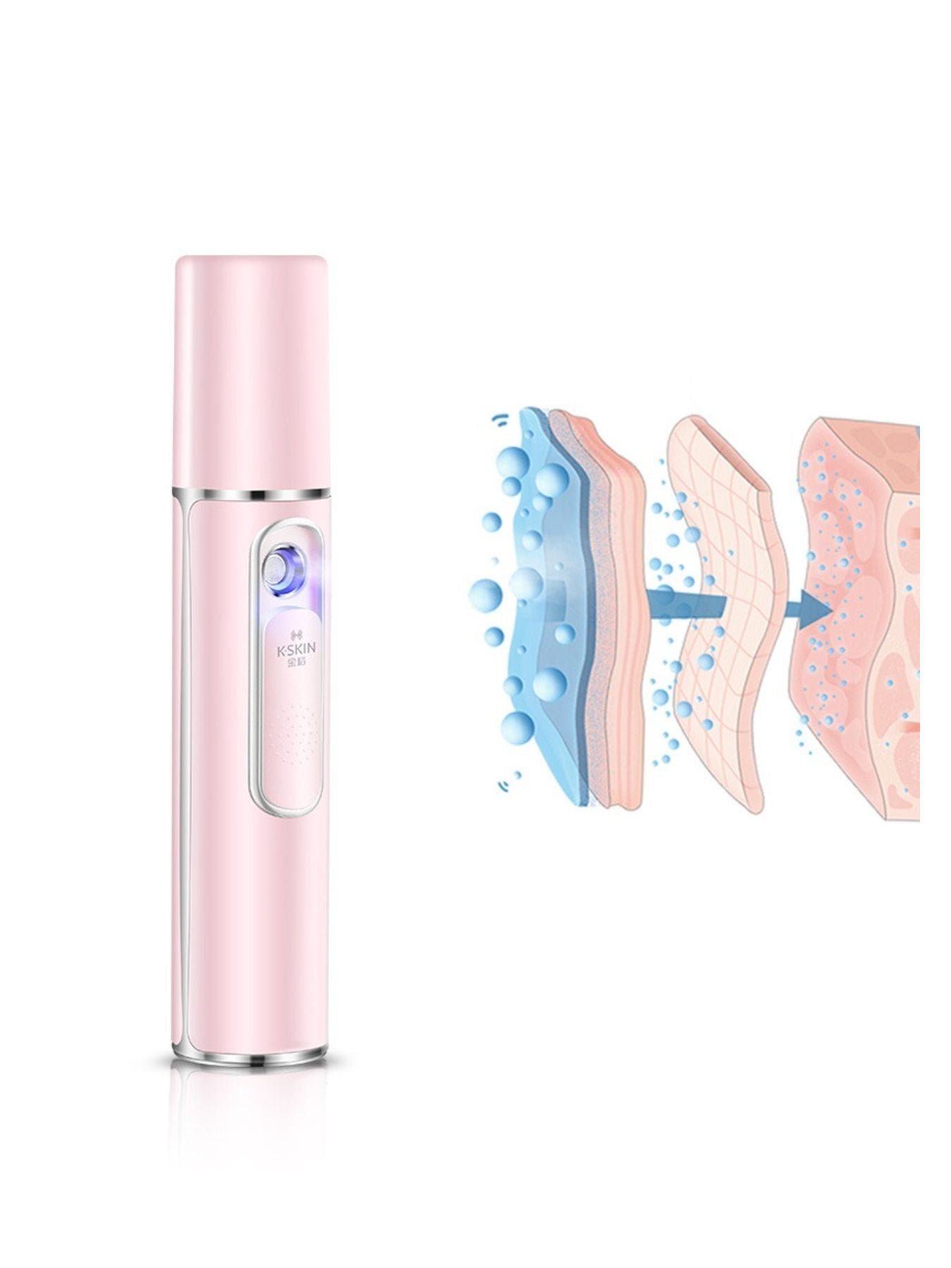 Portable Facial Mister Beauty Device - Loving It Shop