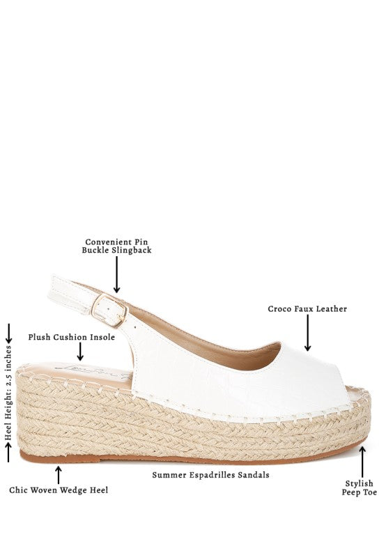 Yarael Croco Peep Toe Wedges