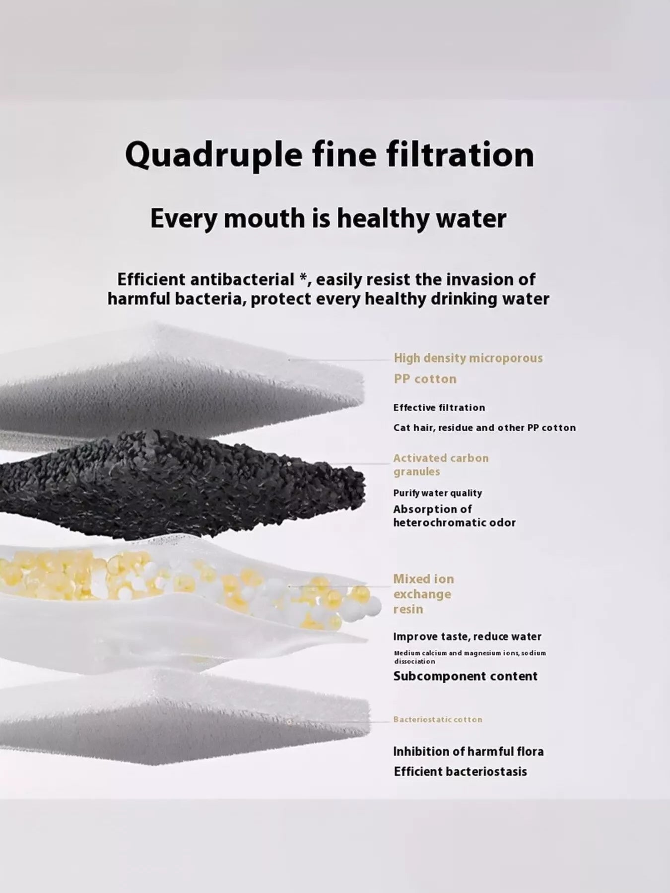 Automatic Pet Water Fountain - Loving It Shop