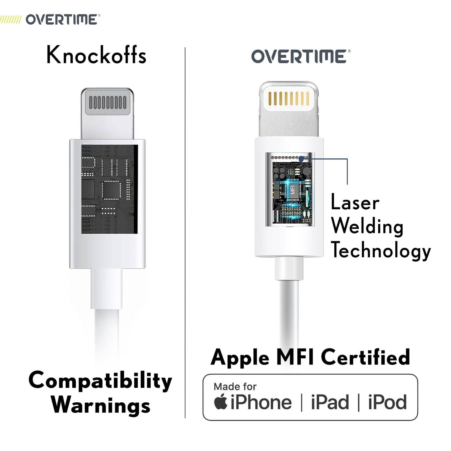 6Ft Overtime Apple MFI Certified Lightning To USB Cable, Phone Charger and Sync Cable