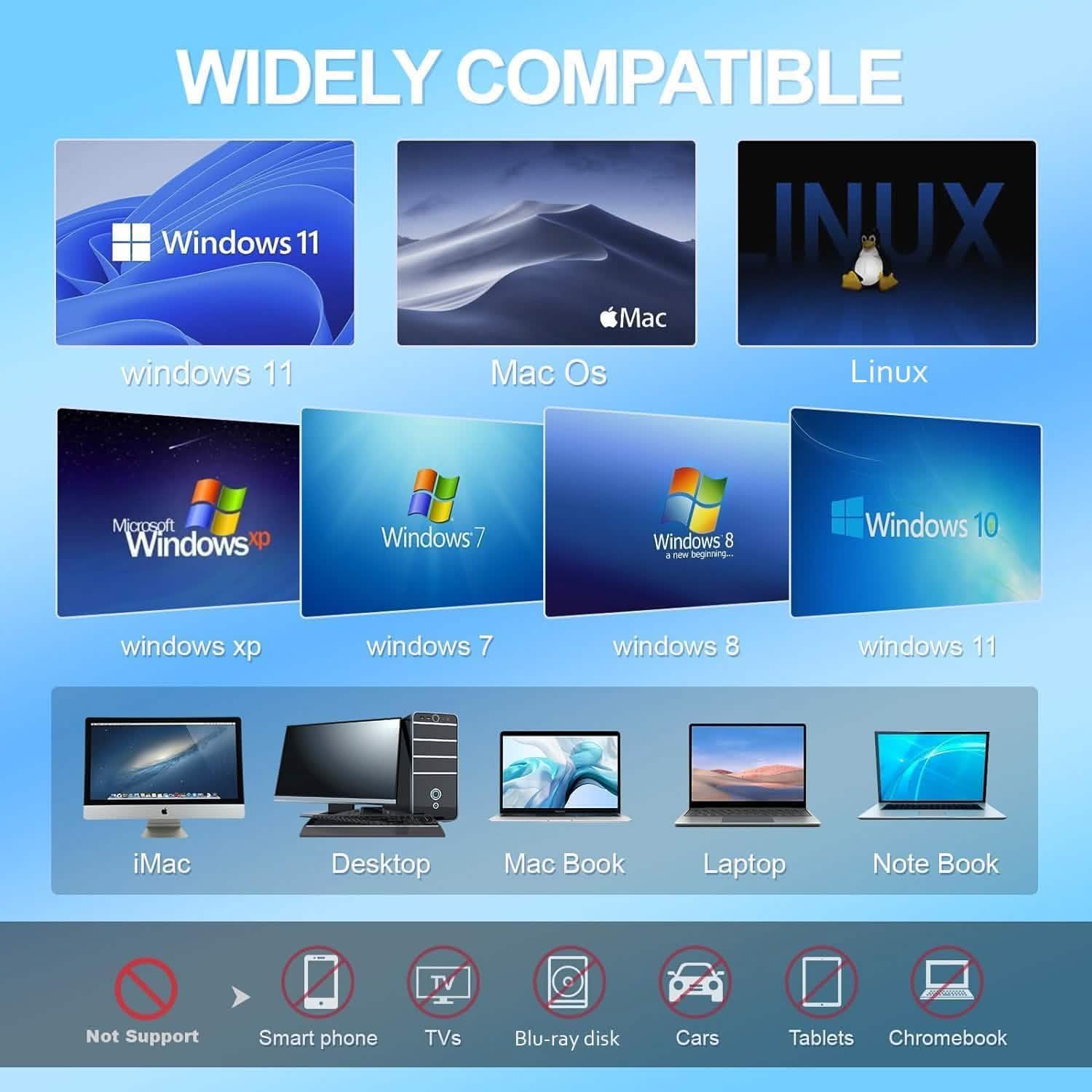 High-Speed USB 3.0 External CD/DVD Drive with Burner – Plug &amp; Play, Windows &amp; Mac Compatible