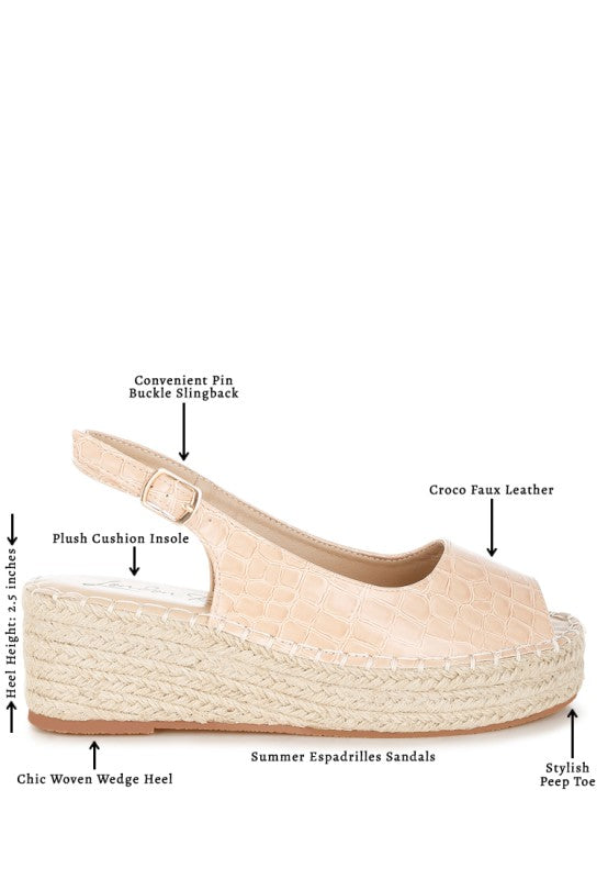 Yarael Croco Peep Toe Wedges