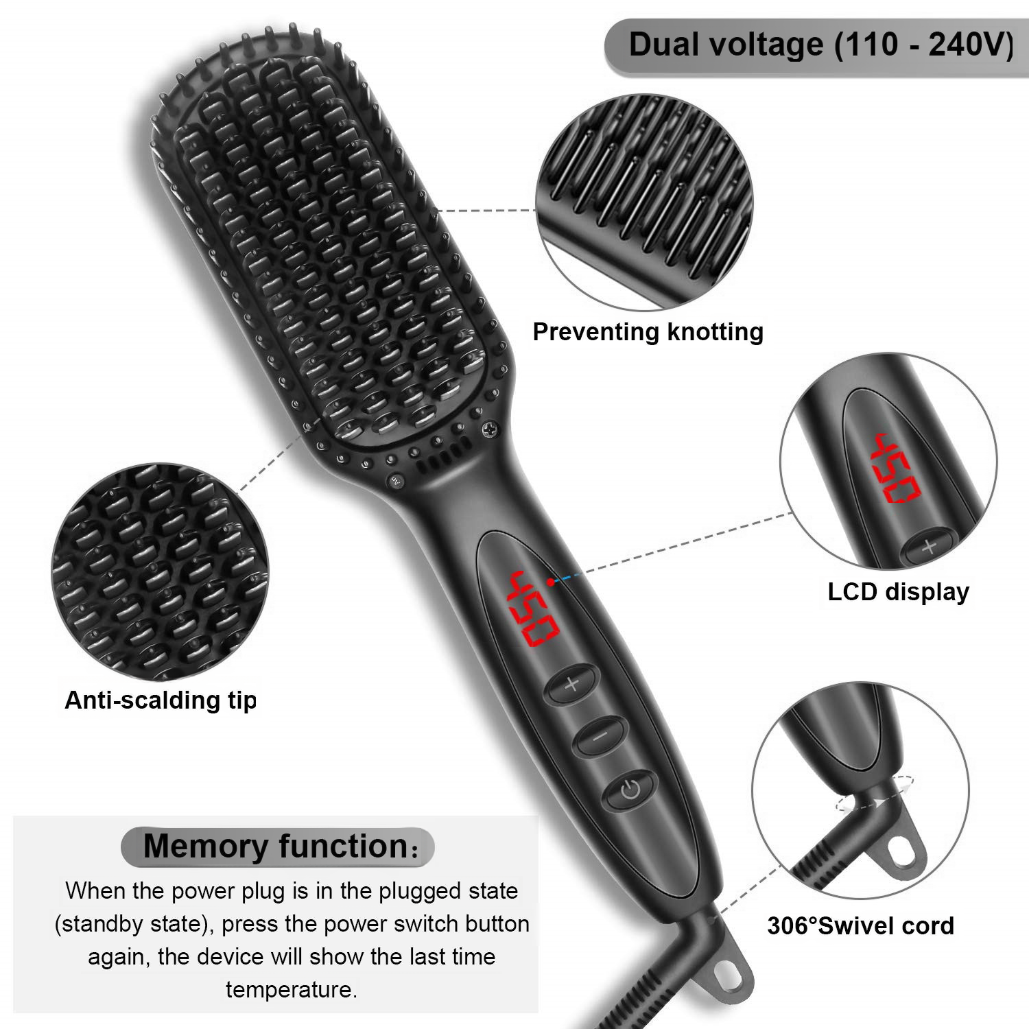 New Amazon Hot Air Brush for Men&