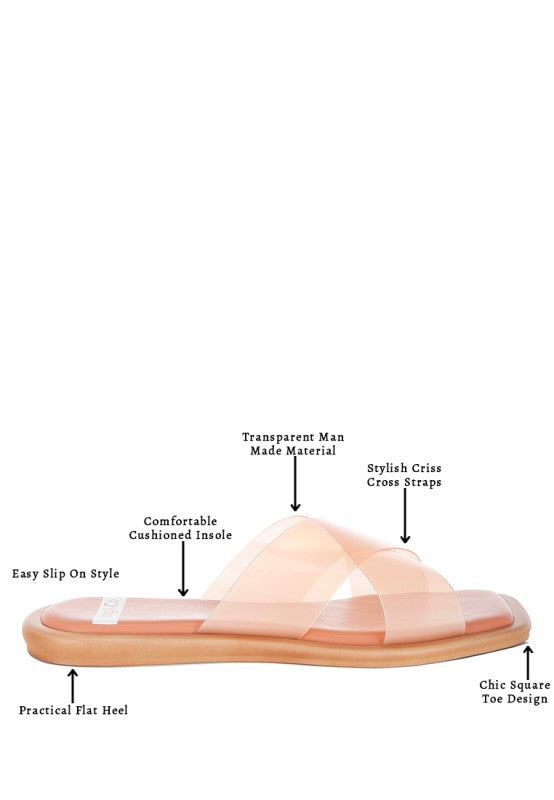 Kimama Criss Cross Strap Slip Ons