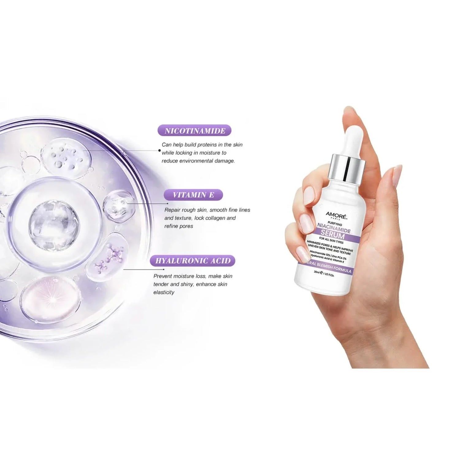 Amore Paris Niacinamide Face Serum 12% Plus Zinc 2%, Hyaluronic Acid &amp; Vitamin E, Dark Spot Remover, Pore Minimizer &amp; Aging Skin Treatment
