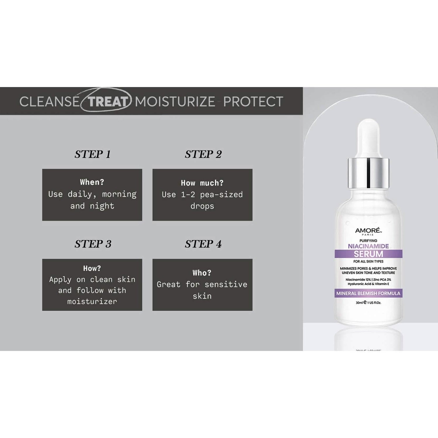 Amore Paris Niacinamide Face Serum 12% Plus Zinc 2%, Hyaluronic Acid &amp; Vitamin E, Dark Spot Remover, Pore Minimizer &amp; Aging Skin Treatment