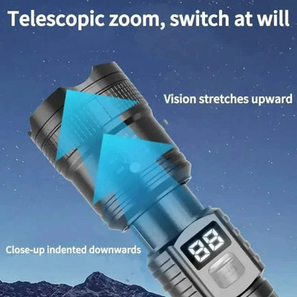 Ultra-Bright Tactical LED Flashlight – 3 Modes, USB Rechargeable, 600 Lumen, Outdoor, Hiking &amp; Camping