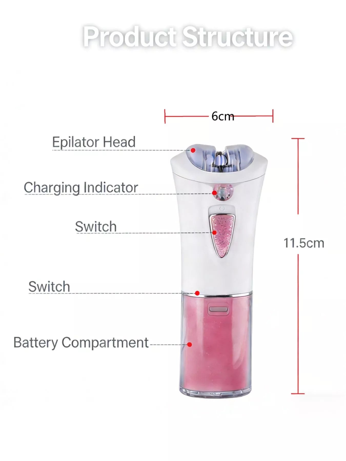 Painless Portable Hair Removal - Loving It Shop