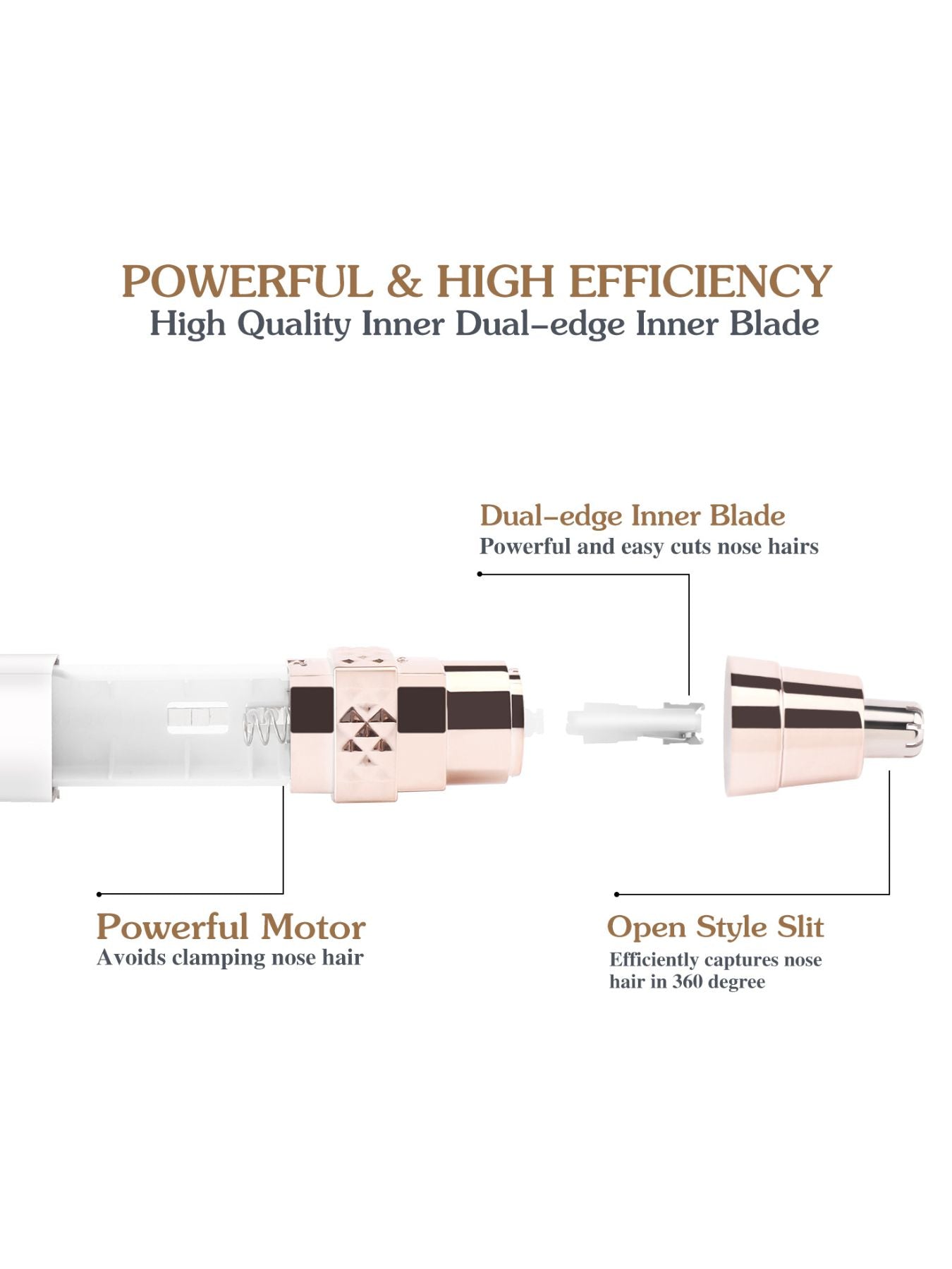 Portable Nose Hair Trimmer - Loving It Shop