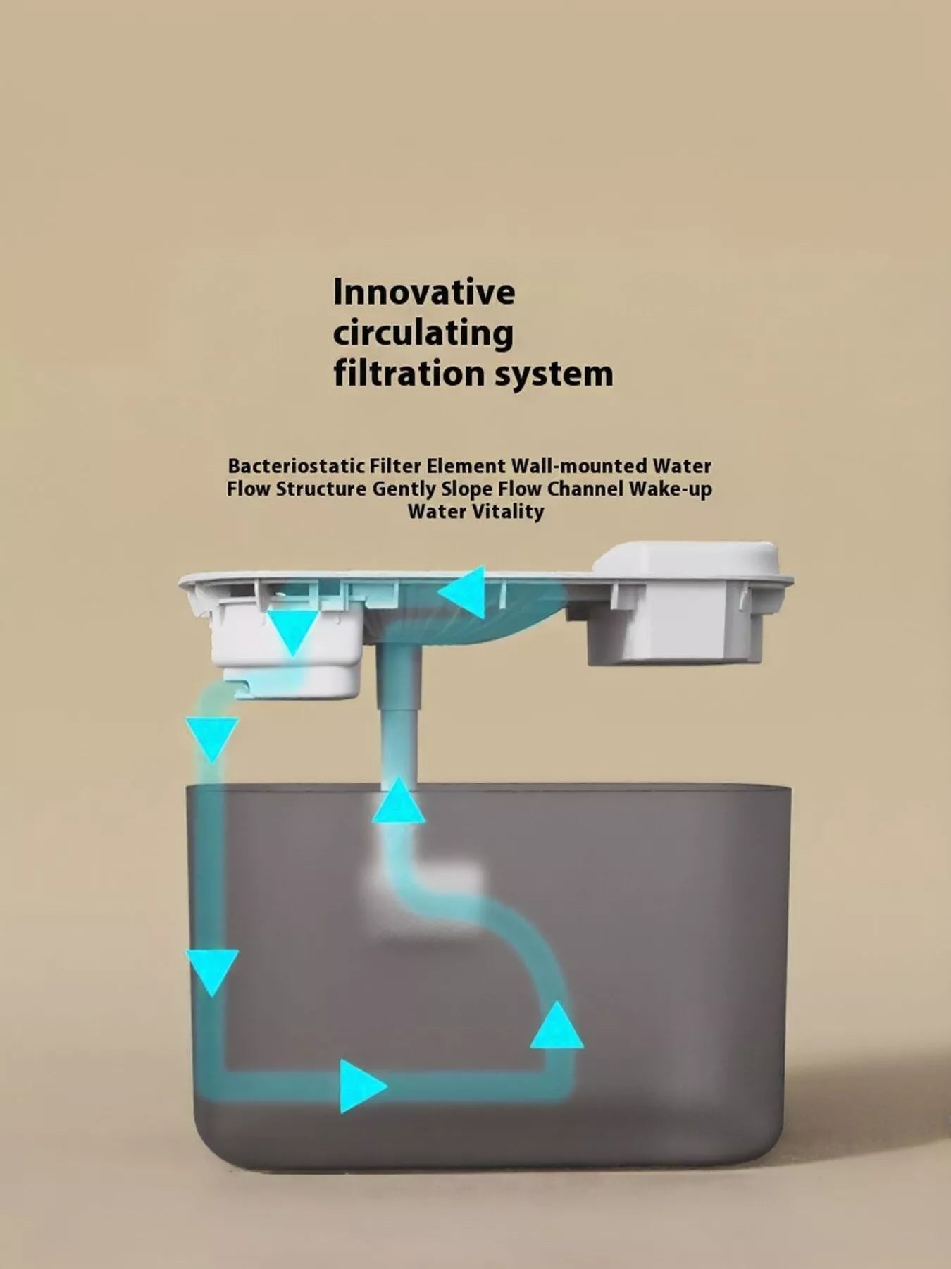 Automatic Pet Water Fountain - Loving It Shop