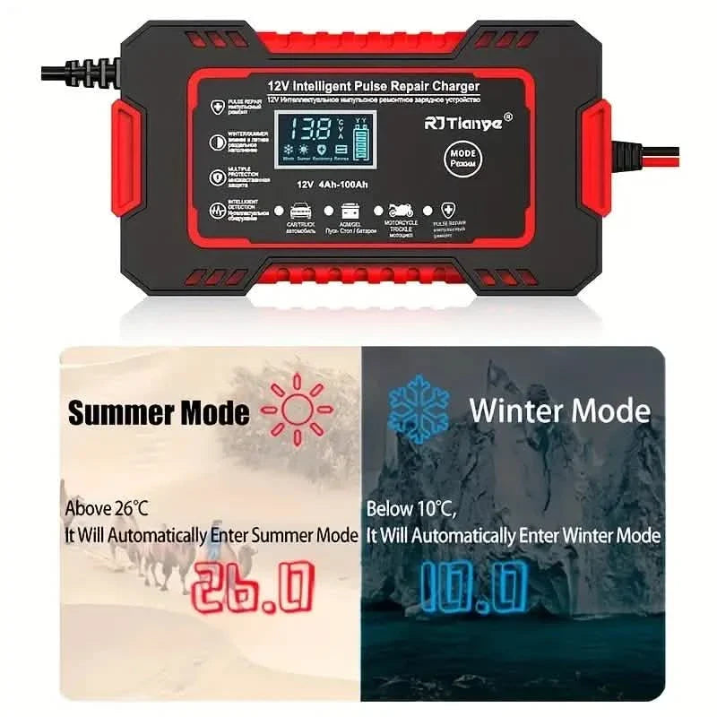 Car Battery Fast &amp; Efficiently Charger