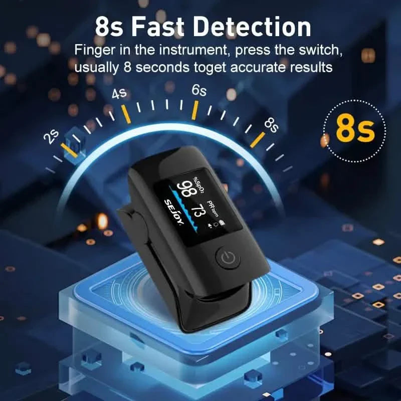 Oximeter Heart Rate Monitor &amp; Hypertension Detector