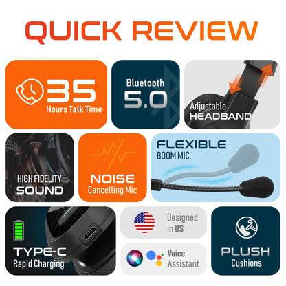 Delton 20X Bluetooth Headset &amp; 3 in 1 Wireless Charging Station with Headset Holder