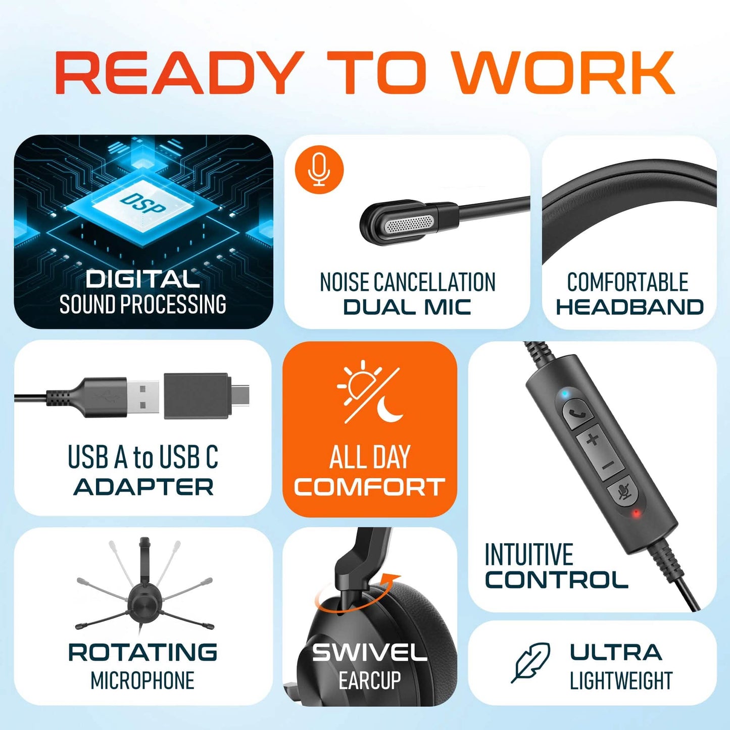Delton 30Y Professional Wired Mono Computer Headset with Dual Noise Canceling Microphone