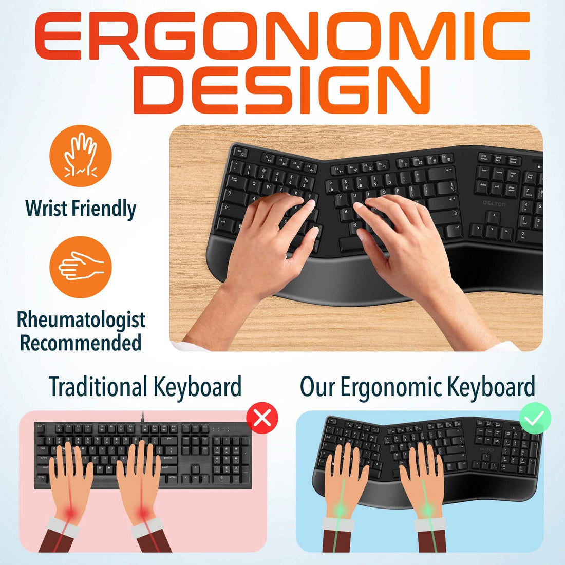 Delton G18 Ergonomic Wireless Keyboard and Mouse, Split Keyboard with Wrist Support &amp; Ergonomic Wireless Mouse, 2.4G Auto Pair USB Dongle for Computer, Laptop, Mac, Chromebook &amp; Tablets - Black