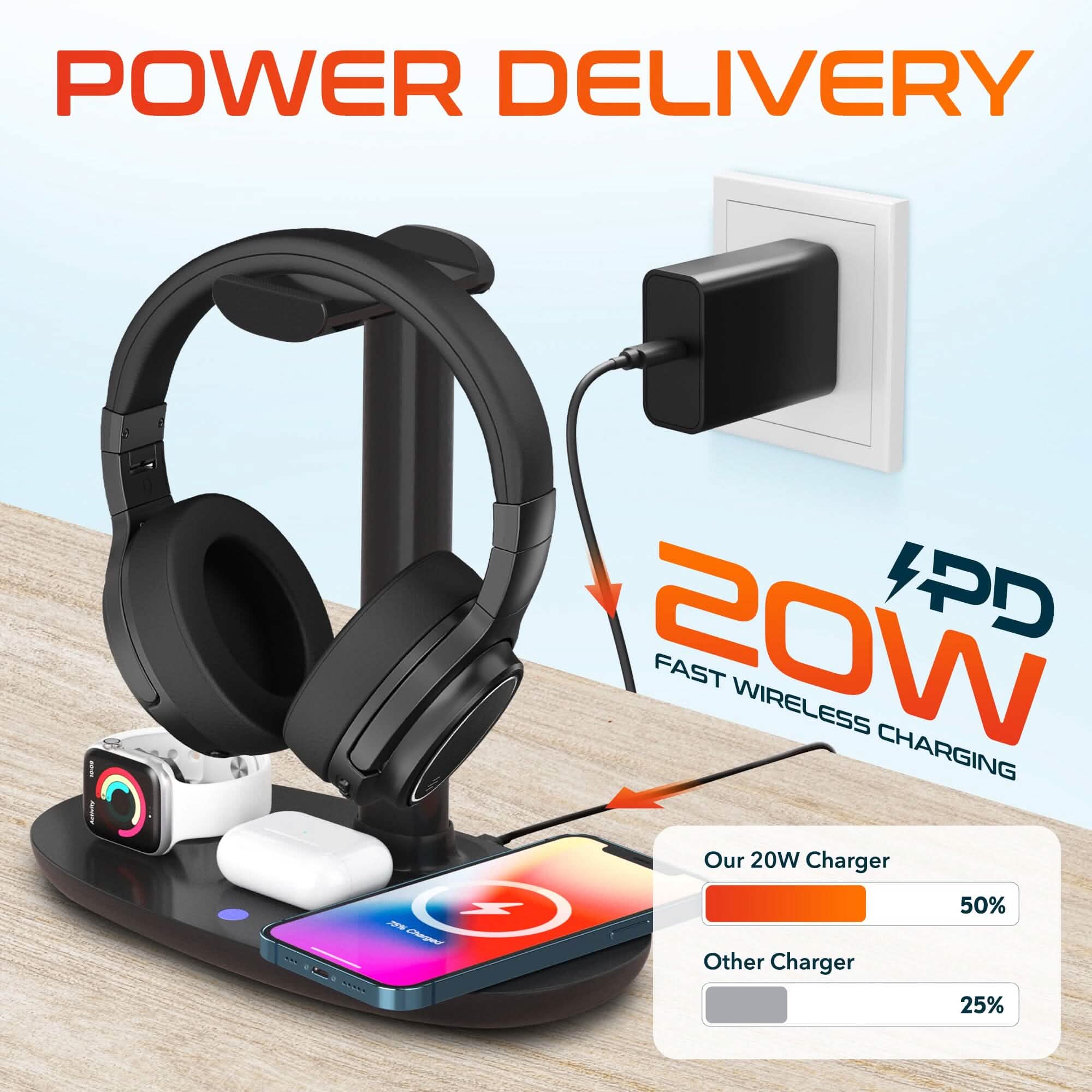 Delton HS1 3-in-1 Wireless Charging Station with Headphone Stand, Fast Charging Desk Charging Station, 15W Wireless Charger Stand for iPhones, iWatches, AirPods &amp; Qi-enabled Devices - Black