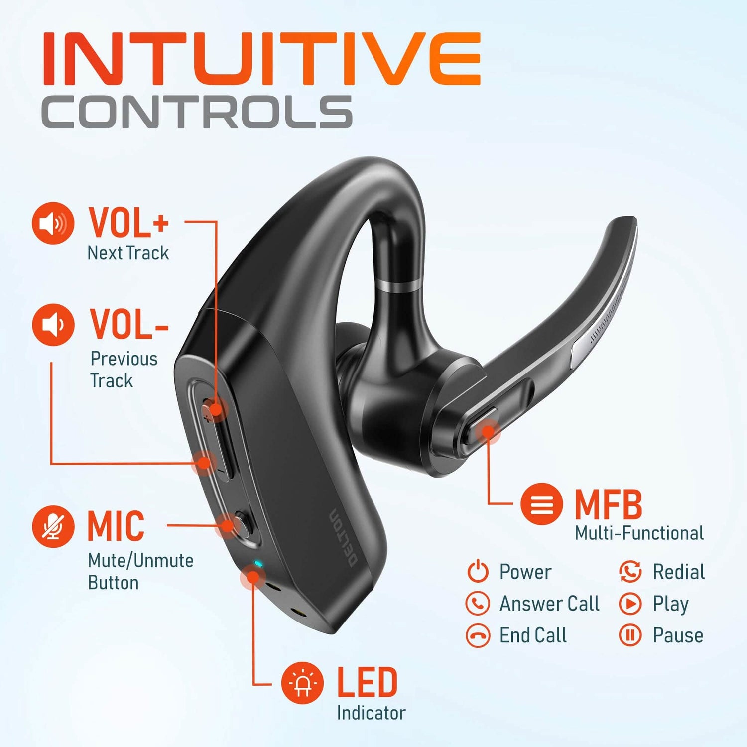 Delton K130 Wireless Computer Earbud Headset Bluetooth Headphone