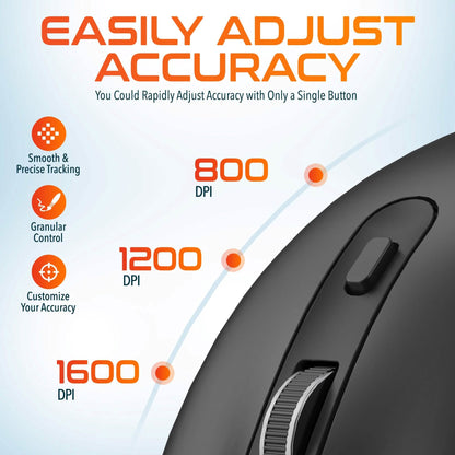 Delton Wireless Keyboard and Mouse Combo, Computer Cordless Mouse &amp; Keyboard