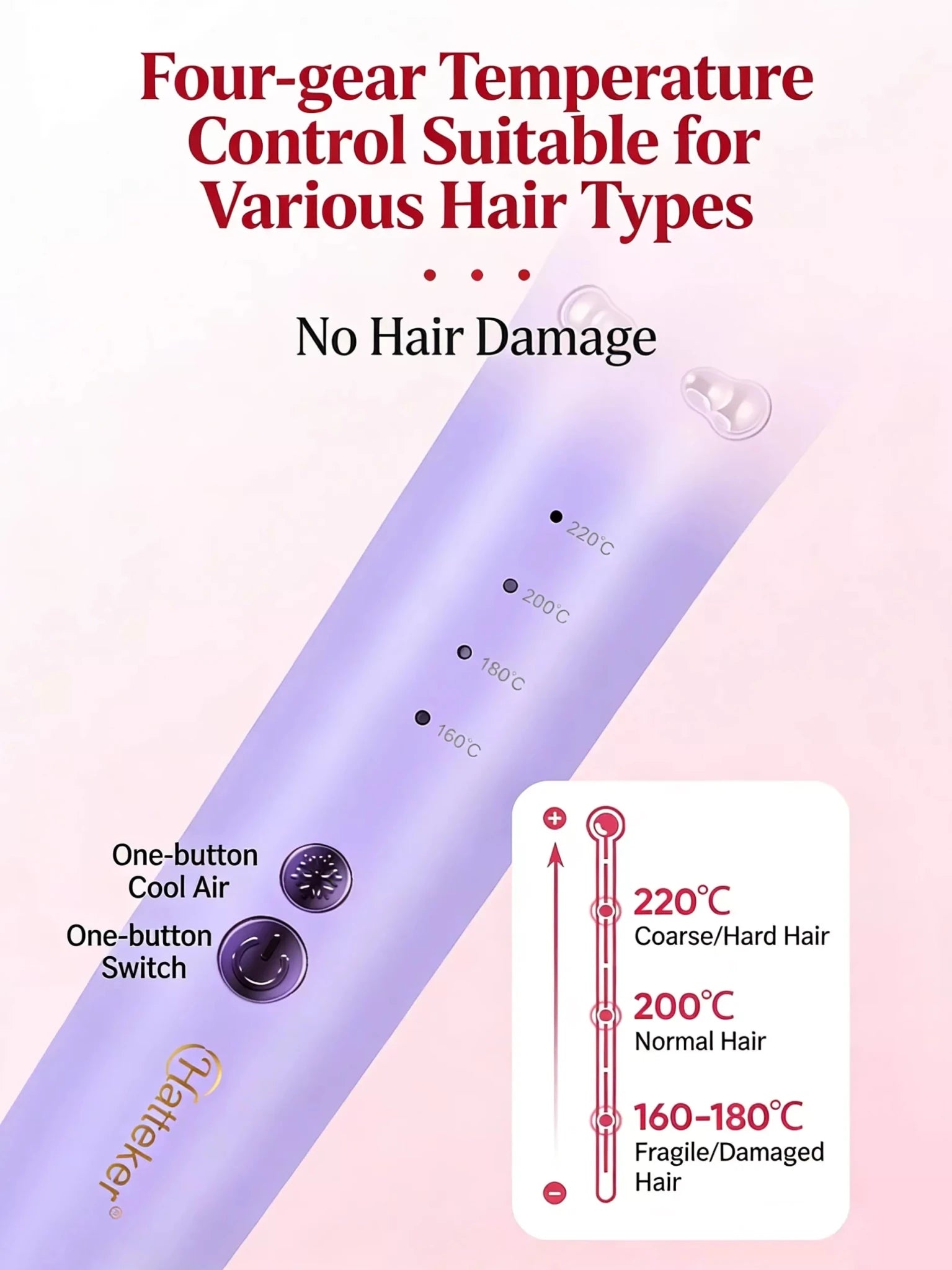 2 - in - 1 Automatic Rotating Ceramic Curling Iron - Loving It Shop