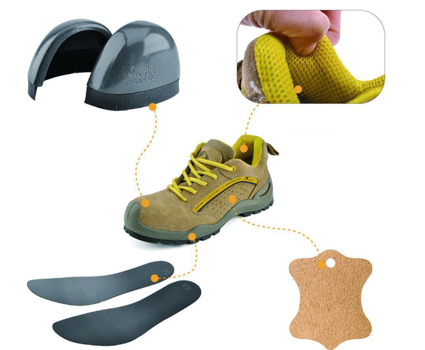 Safety Shoes, Anti-static, Puncture &amp; Crush Resistant