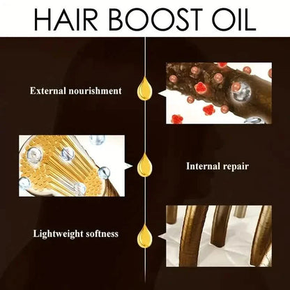 Hair Growth Oil &amp; Scalp Treatment Plant Extract for Dry Damaged Hair