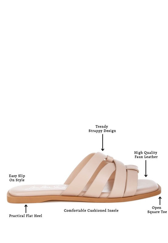 Sebal Strappy Faux Leather Slip Ons