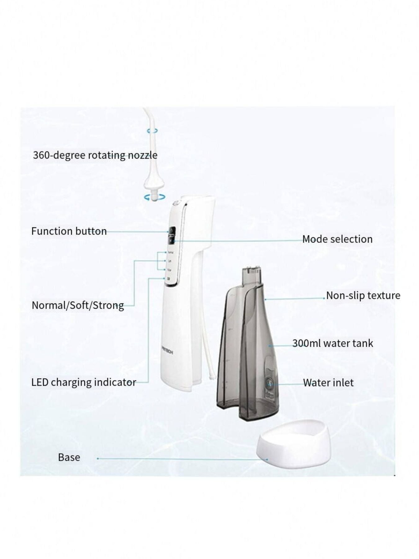 Cordless Water Power Dental Flosser for Teeth Cleaning - Loving It Shop