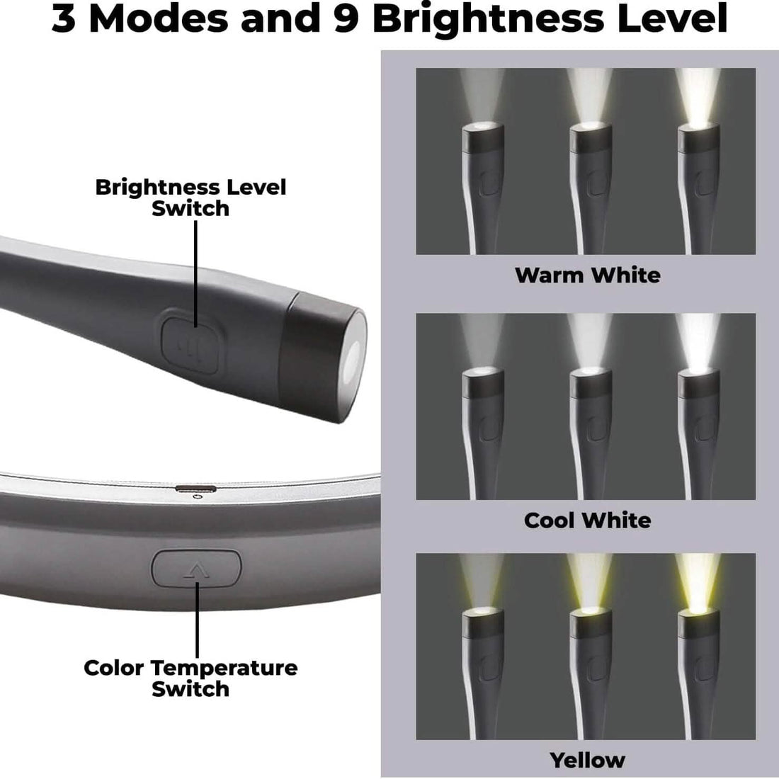 LED Hands-free Flashlight Neck Lamp