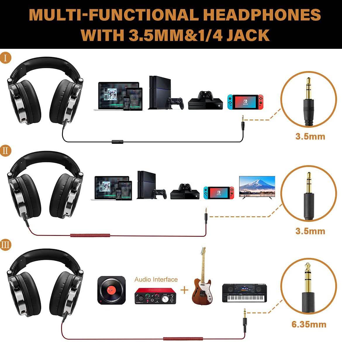 OneOdio Wired Over Ear Headphones Studio Monitor &amp; Mixing DJ Stereo Headsets