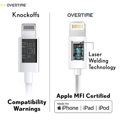 Overtime Apple MFI Certified Lightning to USB Cable, iPhone Charger and Sync Cable 4Ft White