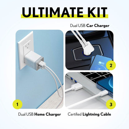 Overtime Home and Car Complete Charging Kit: Fast Wall &amp; Car Chargers + Durable Lightning Cable