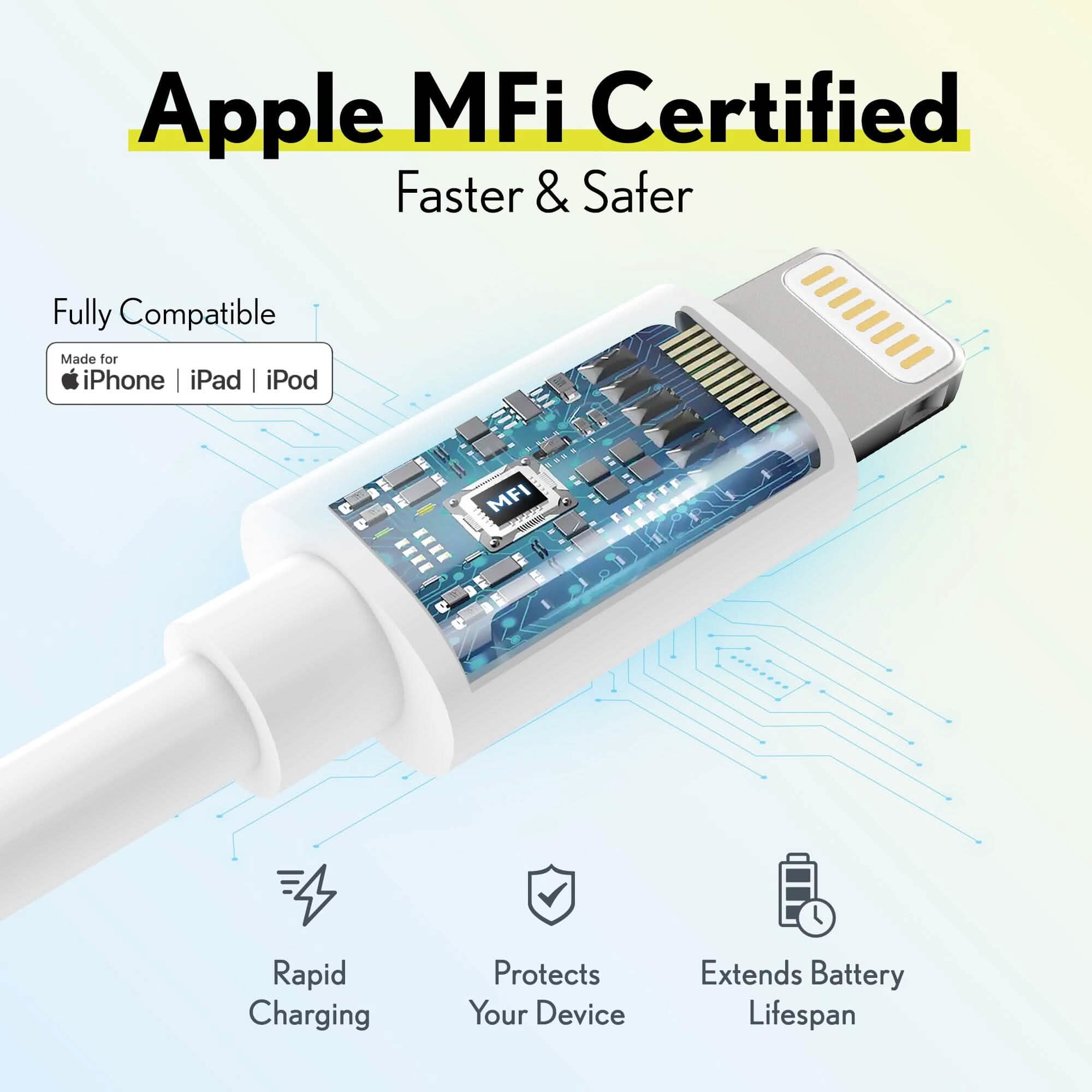 Overtime MFI Certified USB C to Lightning 6ft cable, Fast Charging &amp; Data Transfer - White