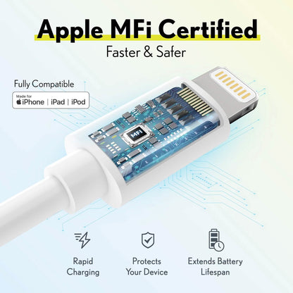 Overtime MFI Certified USB C to Lightning 6ft cable, Fast Charging &amp; Data Transfer - White